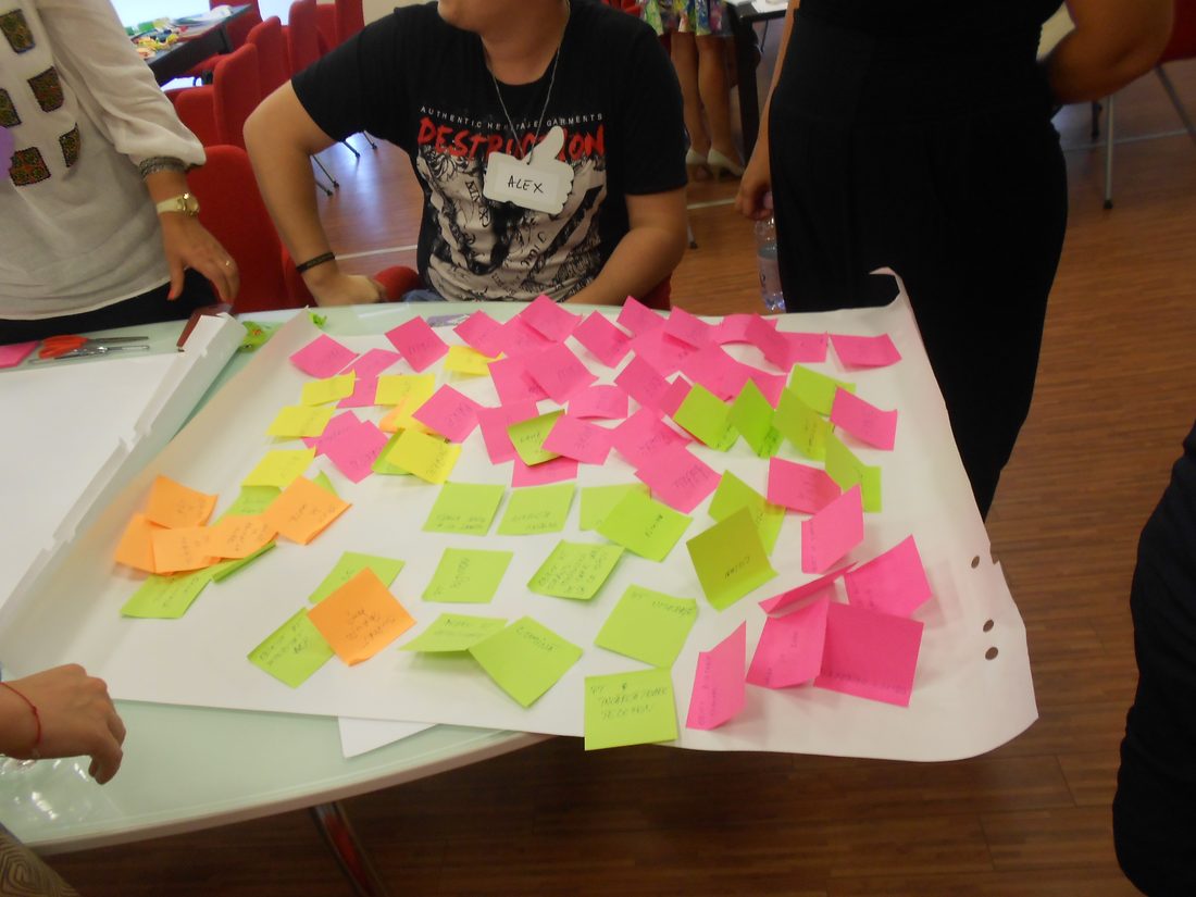 Perete de idei pe post-it-uri dintr-o sesiune de brainstorming